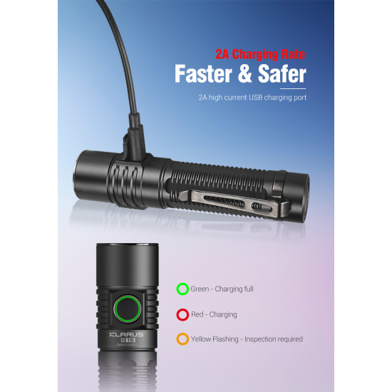 Lanterna G15 4000 LUMENS